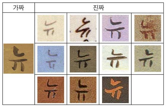 이동천 박사가 주장한 위작 증거 1 © News1