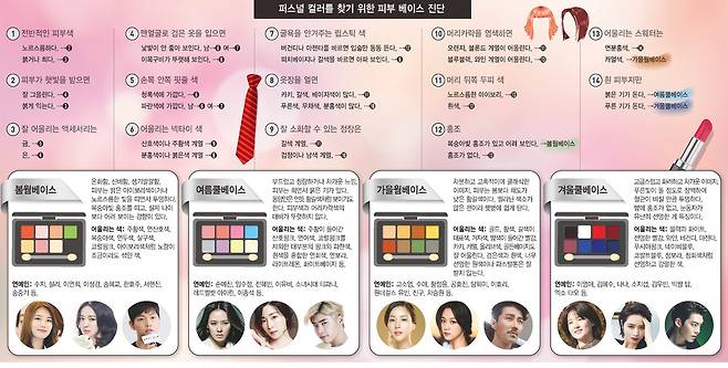 *클릭하면 크게 볼 수 있습니다.