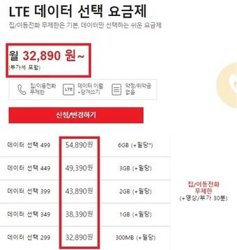 KT가 공식 홈페이지에 안내하고 있는 'LTE 데이터 선택 요금제'. 요금제 월정액 금액 표기에 부가가치세를 제외하는 '꼼수'가 사라졌다. 소비자 혼동을 막기 위해 부가세를 포함한 실제 납부금액만 표기하는 방식으로 변경됐다. /뉴스1 © News1