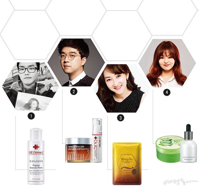 1 셀퓨전씨 파파야 그래뉼필 50g 2만원. 2 BRTC 프리미엄 바이탈라이저 화이트닝 앰플팩 80ml 6만9천원. CNP 닥터레이 Dr.R2 리얼 마데카소사이드 부스터 세럼 30ml 4만2천원.3 조이코스 허니비 로얄 프로폴리스 뉴트리 시트마스크 27mlX10 3만원.4 네이처리퍼블릭 수딩앤 모이스처 알로에베라 92% 수딩 젤 300ml 4천4백원. 정샘물 에센셜 물 오일 30ml 3만2천원.&nbsp;