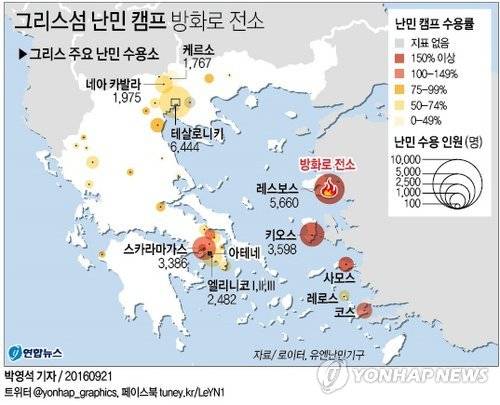 <그래픽> 그리스섬 난민 캠프 방화로 전소      (서울=연합뉴스) 박영석 기자 = 그리스 레스보스 섬에서 19일 밤(현지시간) 방화로 추정되는 불이 나 난민 캠프 하나가 전소됐다. 사상자는 없었으나 수용된 난민 최대 4천여 명이 한꺼번에 탈출하며 한밤에 큰 혼란이 벌어졌다.