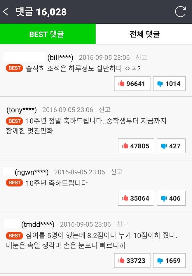 조석 작가의 웹툰 ‘마음의 소리’ 1054화 ‘10년’에 달린 ‘베댓’.