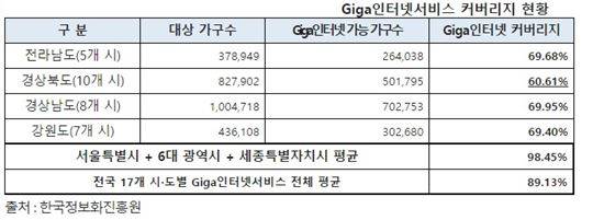 사진제공=신용현 의원실