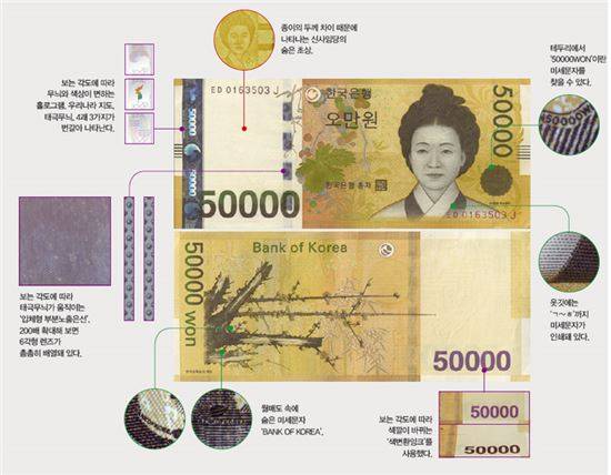 사진 = 한국은행 제공