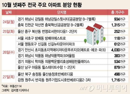 @머니투데이 김지영 디자이너