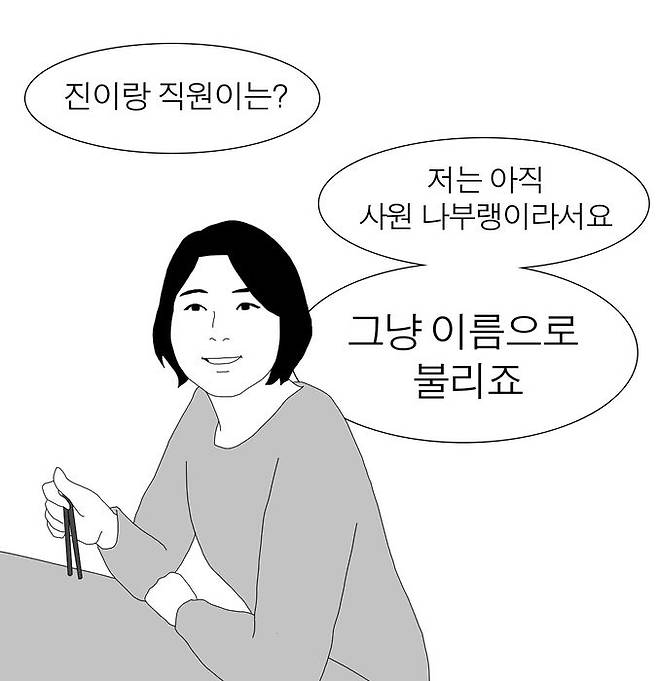 윤직원의 태평천하 - 직장에서의 호칭