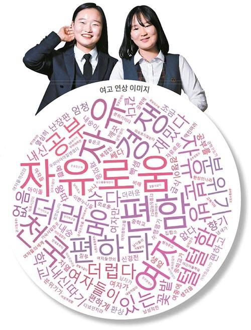 여고 재학생 패널 이도현(왼쪽·천안여고 1)·안혜리(서울 무학여고)양은 “여고는 생각만큼 깨끗하지 않다”고 말했다.