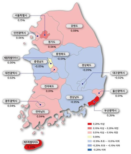 주간 아파트 매매가격지수 변동률 색인도.