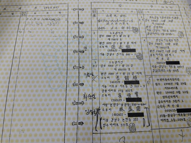 ‘국정농단’ 의혹을 받고 있는 최순실 씨와 그 자매들의 재산 증식 과정은 철저히 베일에 싸여있다. 사진은 최 씨 소유 건물의 폐쇄 등기부 등본.