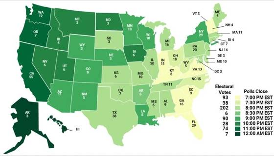 미국은 연방제 국가답게 각 주 별로 투표 종료 시간이 다르다. 한국 시간으로 오전 8시부터 각 주별 출구조사가 속속 발표된다. [사진 제로헷지]