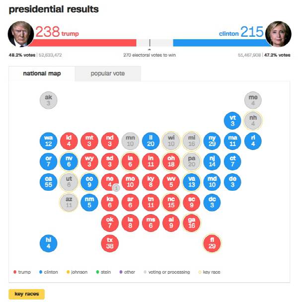 CNN