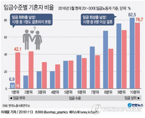 사진=연합뉴스