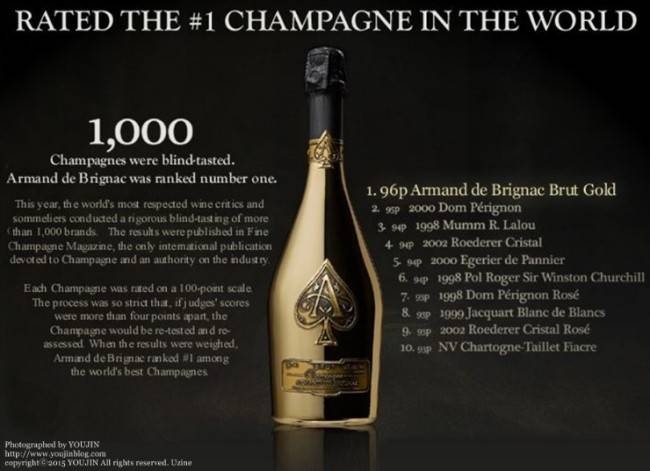 2009년 샴페인 매거진 블라인드에서 1위를 차지한 아르망 드 브리냑 [출처=파인샴페인매거진]