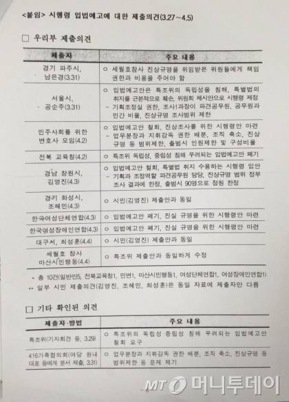 해양수산부가 지난해 4월 작성한 '세월호 특별법 시행령 제정관련 대응방향' 문건