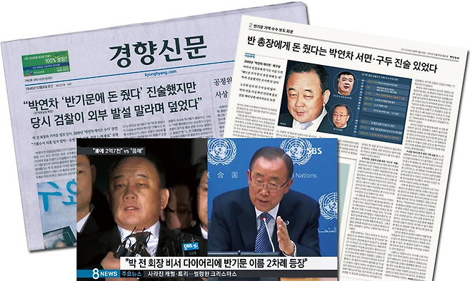 ‘반기문·박연차 해명’을 반박하는 정황과 증언을 담은 언론 보도들. 12월29일자 경향신문, 12월26일자 중앙일보,  12월24일 SBS <8시 뉴스> 보도.