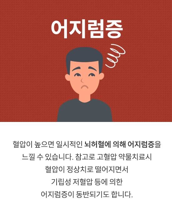 어지럼증