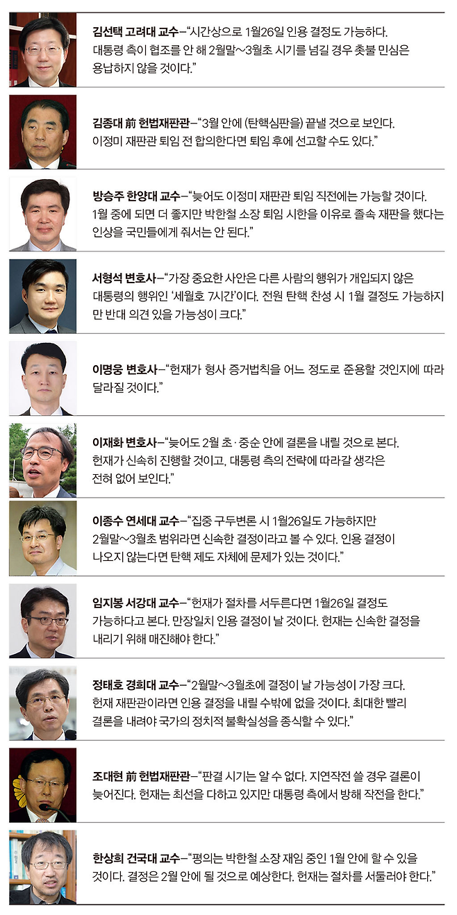 ⓒ 시사저널 미술팀