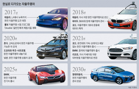 이미지를 클릭하시면 그래픽 뉴스로 크게 볼 수 있습니다. / 조선닷컴