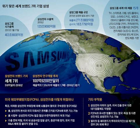 이미지를 클릭하시면 그래픽 뉴스로 크게 볼 수 있습니다. / 조선닷컴
