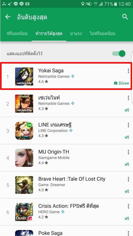 요괴 태국 구글 플레이 최고매출 1위