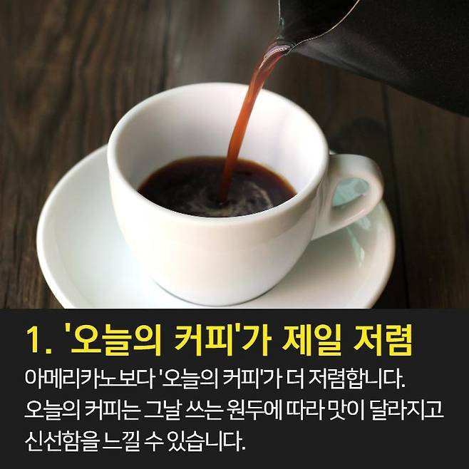 1. 오늘의 커피가 가장 저렴 2. 브런치 할인과 이브닝 페어를 이용하자.  3. 스타벅스 카드 & 앱 혜택 이용 4. Free Extra 사용은 에스프레소, 시럽, 자바칩 등으로 활용 가능 5. 기프티콘 활용은 금액 추가후 다른 메뉴로 변경 가능.  6. 아이스 커피는 아이스 아메리카노와 다르다. 7. 음료 빠르게 주문하는 법: 음료명, 사이즈, Extra 순서로 주문 8. 개인 취향대로 주문 가능 9. 텀블러로 음료 구매시 할인 10. 일회용 컵 10잔 모으면 할인