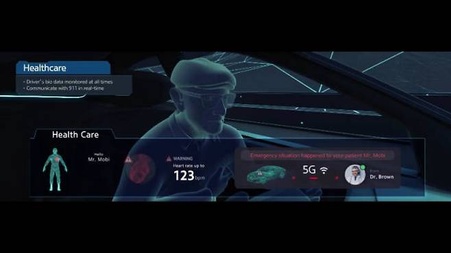 현대모비스 헬스 케어 기술 이미지 (제공=현대모비스)