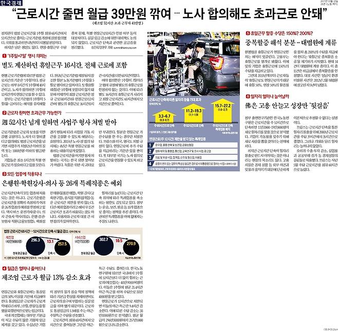 ▲ 한국경제 22일 5면.