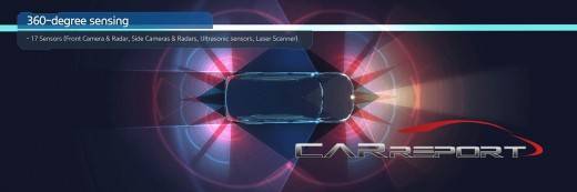 현대모비스가 고속도로 상에서 차선 변경이나 분기로 진입이 가능한 레벨2 고속도로주행지원기술(HDA2)을 확보했다고 밝혔다.