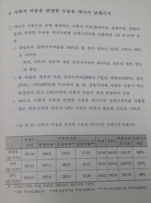 2004년 2차 세제개편 당시 열린 에너지 상대가격 조정방안 공청회 자료.