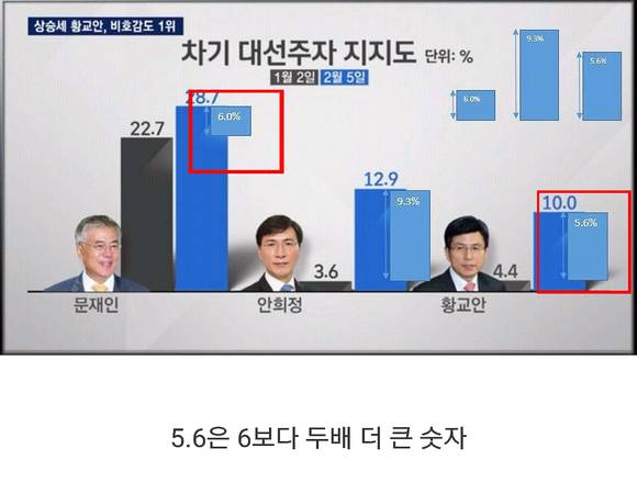 사진=온라인 커뮤니티, JTBC 방송화면