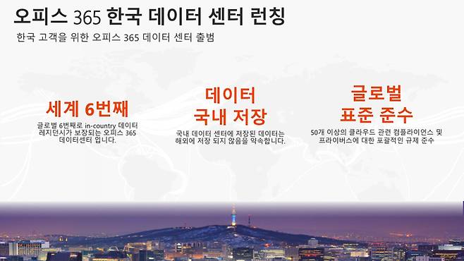 관련자료./사진=MS 제공