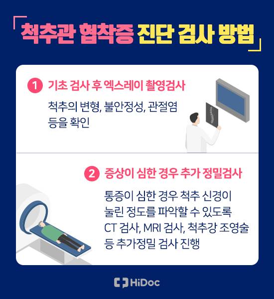 척추관 협착증 진단 검사 방법