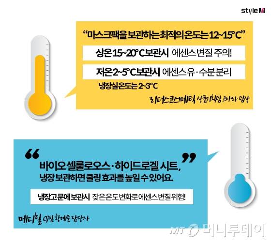 /그래픽=이은 기자