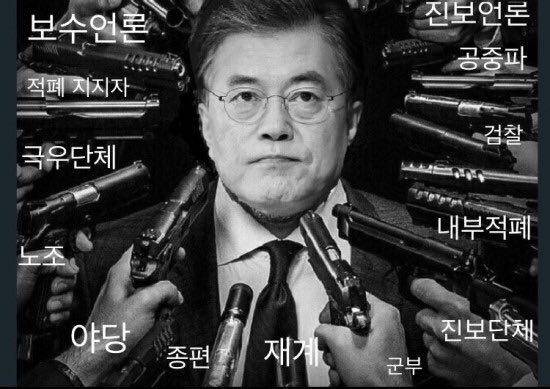 ▲ ‘지지자들이 문재인 대통령에게 손 떼면 벌어질 일’이란 제목의 이미지.