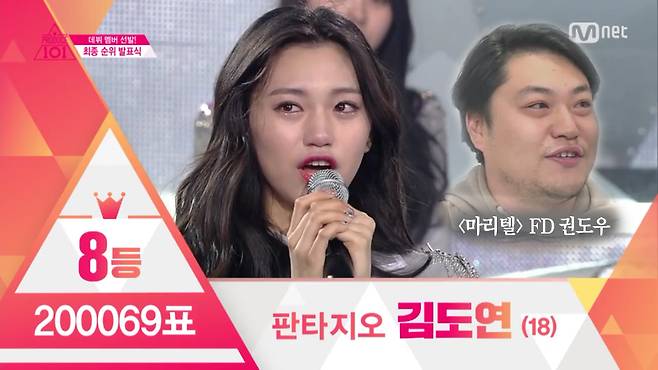 아이오아이 (I.O.I) 김도연 닮은꼴