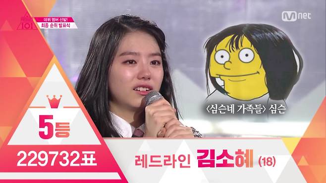 아이오아이 (I.O.I) 김소혜 닮은꼴