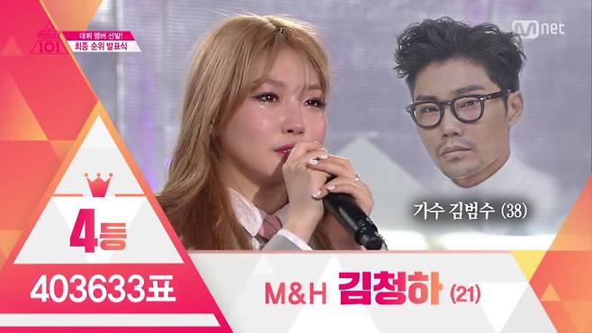 아이오아이 (I.O.I) 김청하 닮은꼴