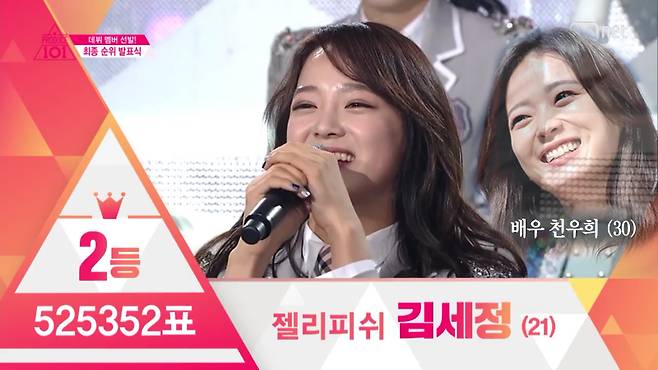 아이오아이 (I.O.I) 김세정 닮은꼴