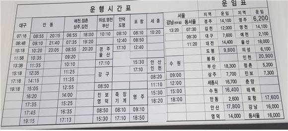 도청신도시 시외버스정류장 시간표. 경상북도 제공.