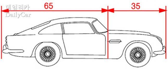 애스턴 마틴 (차체 길이 35%에 이르는 DB5의 긴 후드)