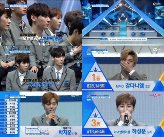 ‘프로듀스101 시즌2’ 10화 캡처 / 사진제공=Mnet