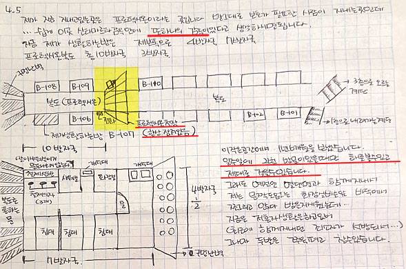 양현정 씨가 감옥에서 보내온 편지 中