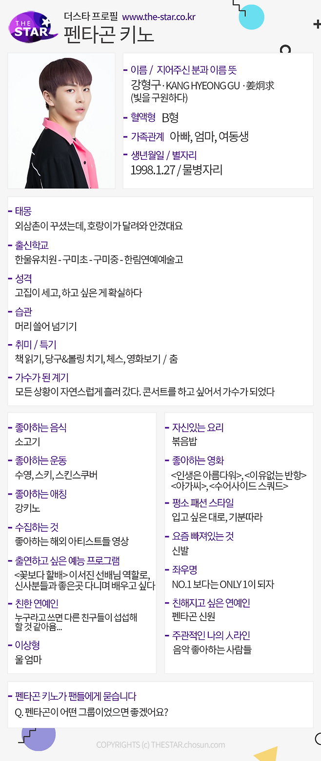 펜타곤 키노 더스타 프로필 / 사진: 더스타DB