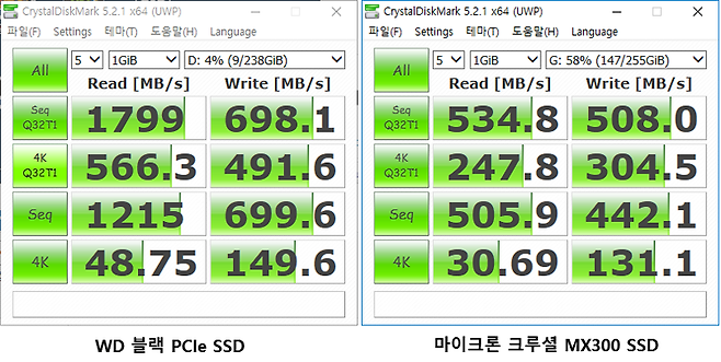 크리스탈디스크마크를 이용한 성능 측정