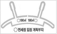 <인천공항공사, 입국자 면세점 도입 검토자료  발췌>