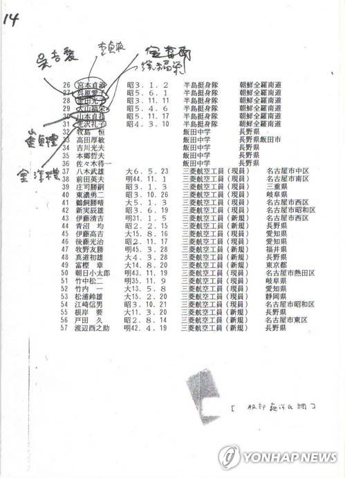 (광주=연합뉴스) 정회성 기자 = 8일 광주지법은 일제강제노역 피해자 김영옥(85) 할머니와 최정례(1927년 출생·1944년 사망) 할머니의 유족이 전범기업 미쓰비시중공업을 상대로 낸 손해배상 소송에서 원고 일부 승소 판결을 했다. 재판부는 생존자인 김 할머니에게 1억2천만원, 사망한 최 할머니의 유족에게는 상속분에 근거해 325만6천684원의 위자료를 미쓰비시가 배상하도록 했다. 사진 속 명단에서 동그라미 표시된 6명의 이름은 최 할머니 등 미쓰비시중공업 나고야항공기 제작소로 끌려갔다가 1944년 12월 7일 발생한 도난카이 지진으로 숨진 조선근로정신대원들. 2017.8.8 [근로정신대 할머니와 함께하는 시민모임 제공=연합뉴스]    hs@yna.co.kr