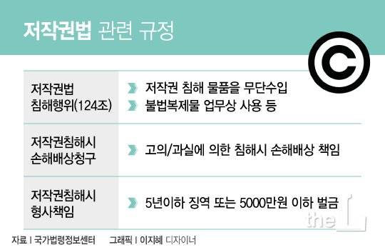 /그래픽=이지혜 디자이너