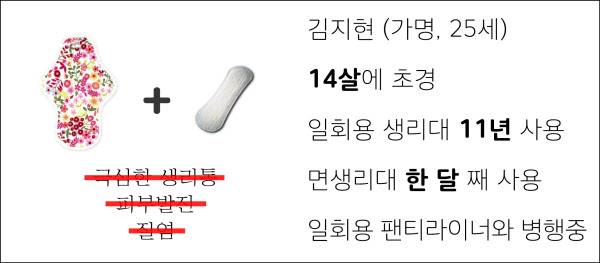 /편집=최선아 인턴기자