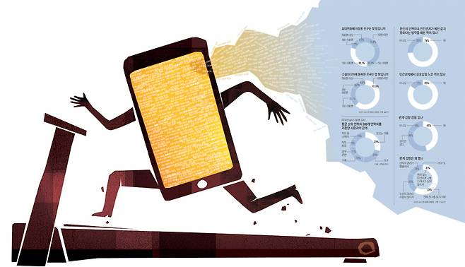 그래픽= 김의균 기자/ * 이미지를 클릭하시면 확대된 이미지를 보실 수 있습니다.