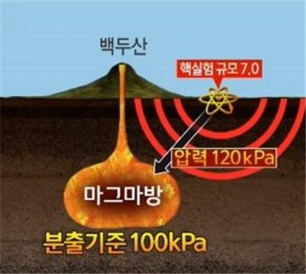 (사진=KBS 뉴스 캡쳐)